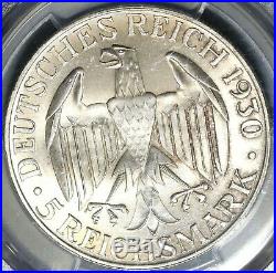 1930-F PCGS MS 65+ Zeppelin World Flight Germany 5 Mark Silver Coin (19121701D)